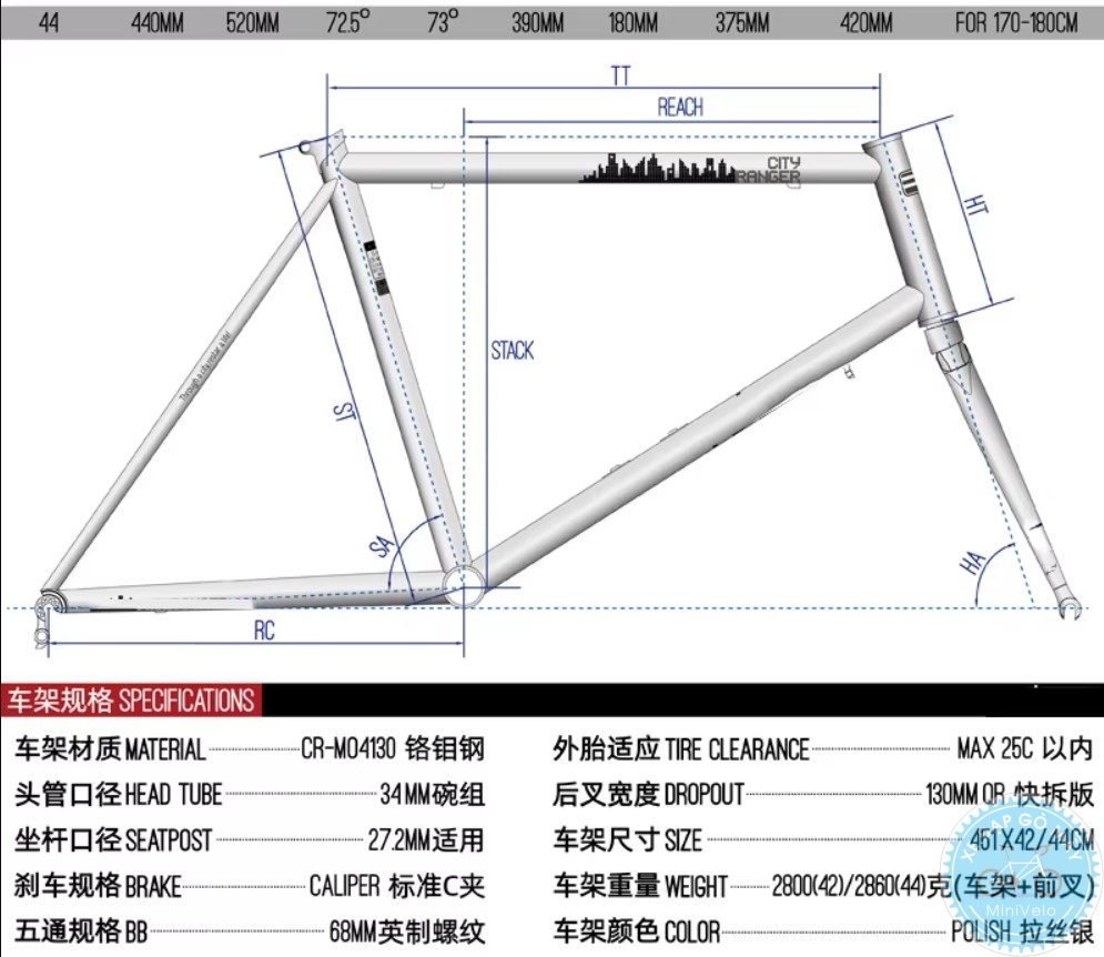 %Mini Velo filename%