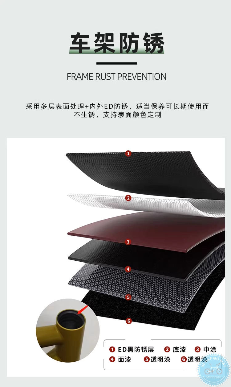 TQIQT Pulse: sườn touring thép 20 inch 8 %Mini Velo filename%